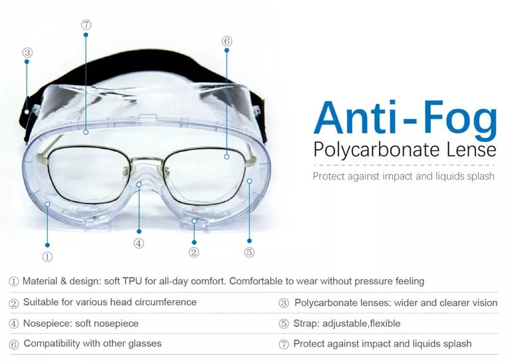 Safety Eye Goggles More Comfort to Wear with Wider Strap CE/FDA Registration
